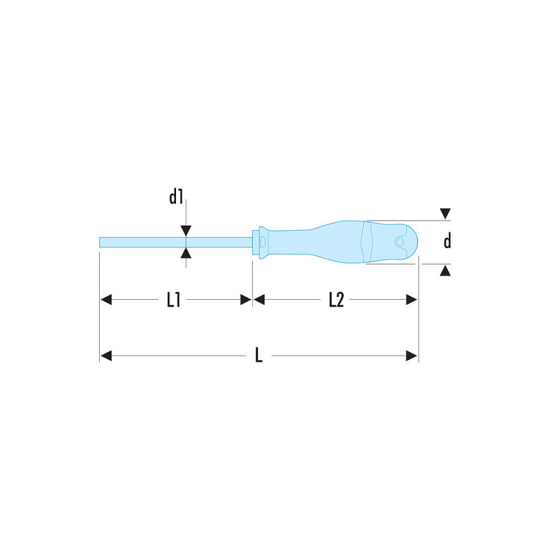 ATD2X125 - Tournevis PROTWIST® pour vis cruciformes Pozidriv® - lames rondes