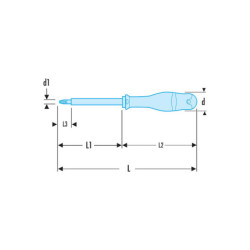 Tournevis PROTWIST® isolés 1000 volts pour vis cruciformes Phillips®