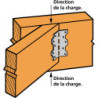 EQUERRE LS ANGLE AJUSTABLE 57-57-162-1.2