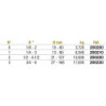 ETAU A TUBE ETAUGRIFF N°1 1-4''-3''