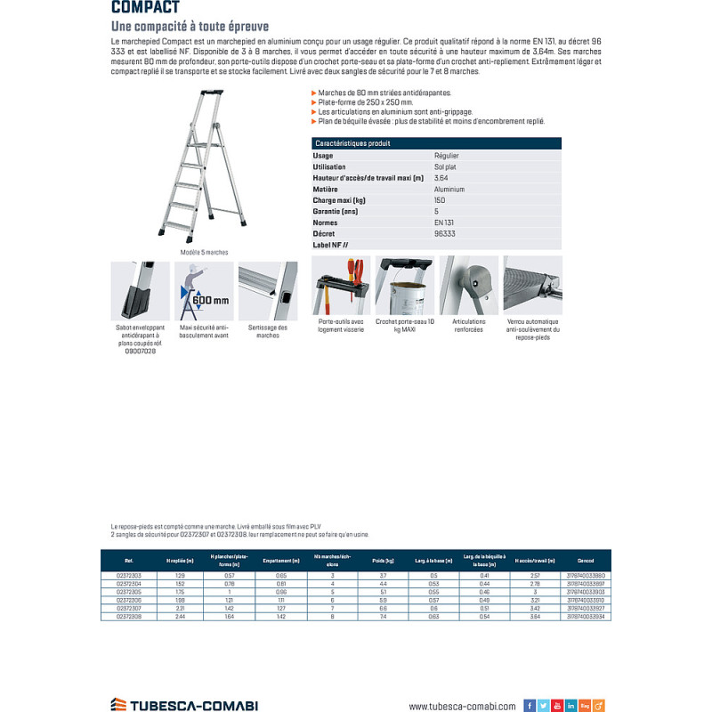 Marchepied Compact-Maxibat 4 marches