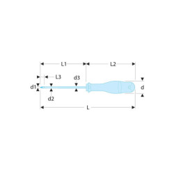 Tournevis PROTWIST® isolé 1000 volt pour vis cruciformes Pozidriv®