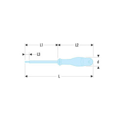 Tournevis PROTWIST® isolés 1000 volts pour vis à fente