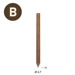 Boîte de 2400 LignoLoc 47 x 75 bois - 16S4775W