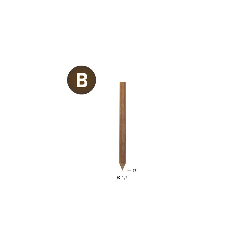 Boîte de 2400 LignoLoc 47 x 75 bois - 16S4775W