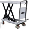 Table élévatrice avec pédale à pompe hydraulique LTY15 - Capacité 150 kg - LIFTER BY PRAMAC HTV0100V01M