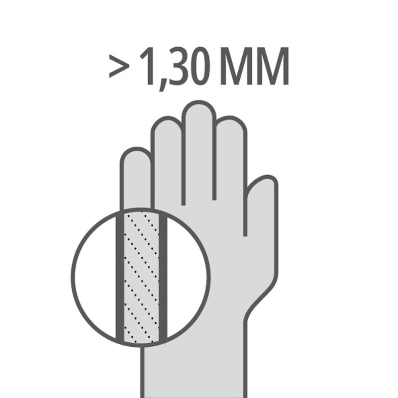 GANT PVC ROUGE TOUT ENDUIT LONG 60CM