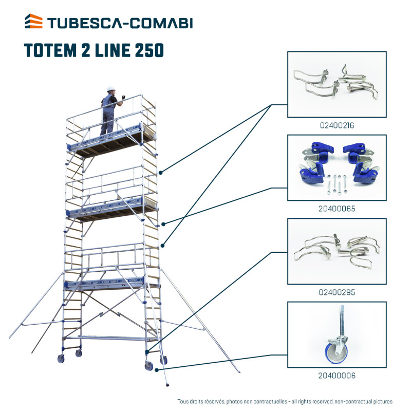 Kit 4 pinces Ergoblock échafaudage TOTEM - Accessoires SAV - TUBESCA	20400065