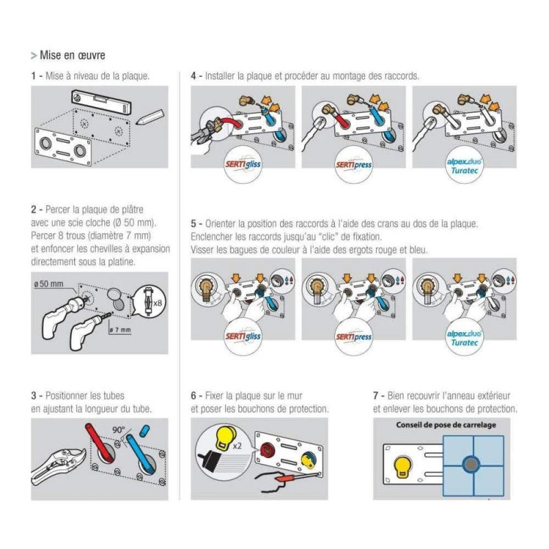 Kit fixation robinet SERTIfix Gliss - Entraxe 150mm F 1-2" Ø13 x 16 mm - SERTIgliss - PLAC216