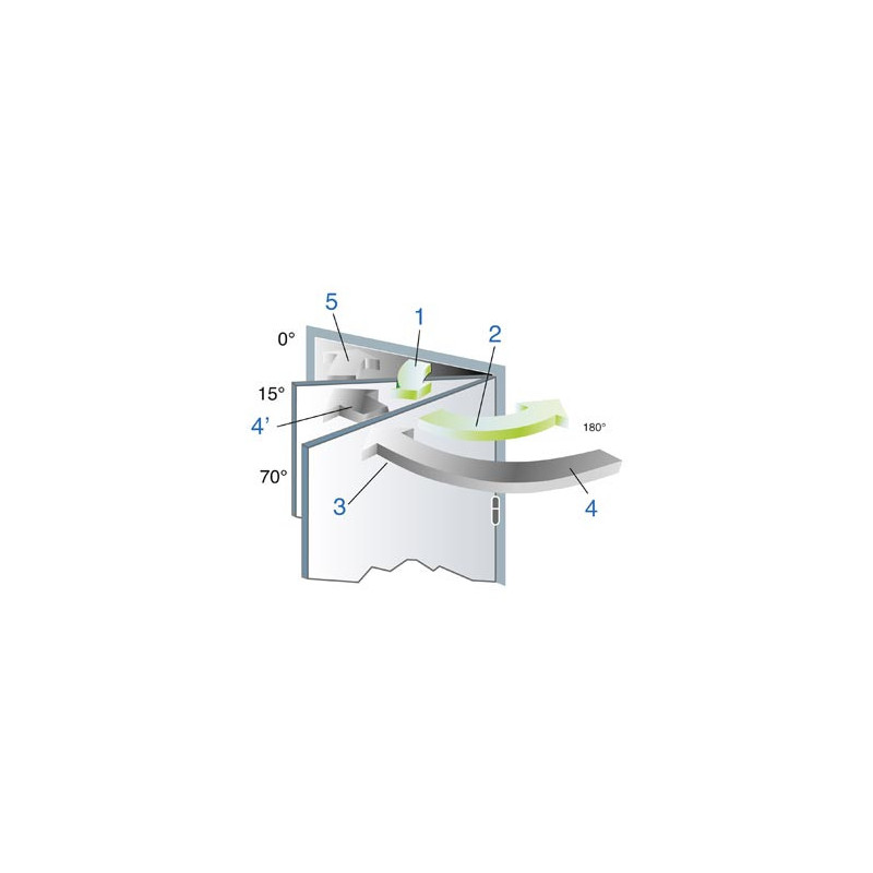 Ferme porte complet GR300 standard blanc seul 2-6 coupe feu - GROOM GR300217
