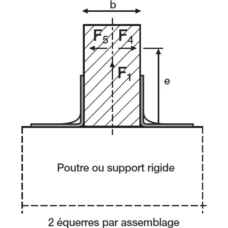 EQUERRE EB 90-48-48-3