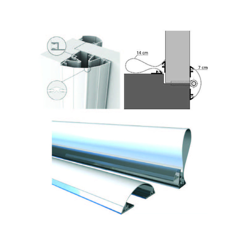 ANTIPINCE DOIGT BLANC EURO5090