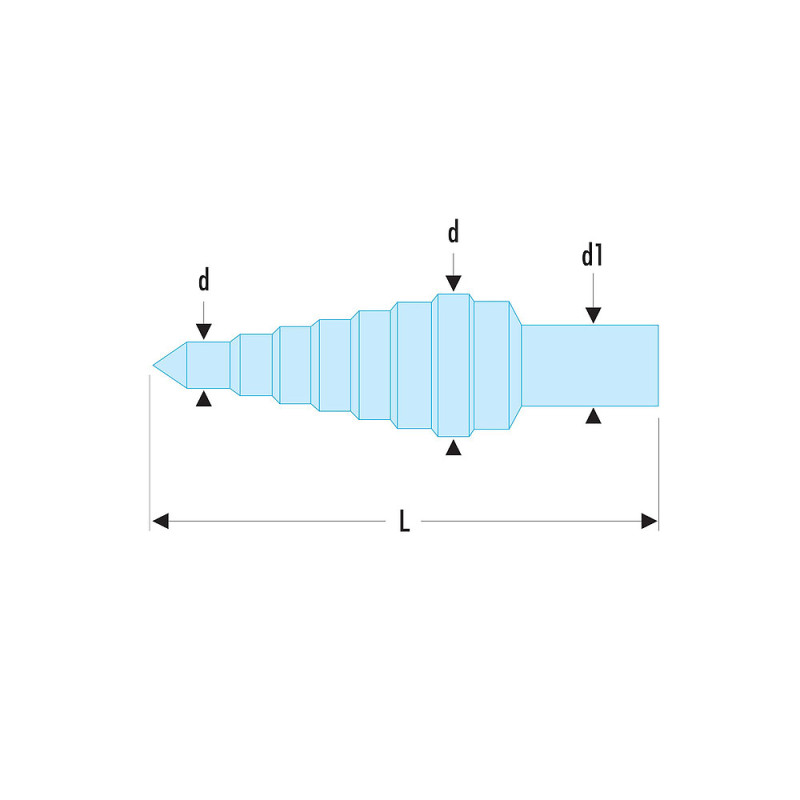 FORET ETAGE ISO 678006