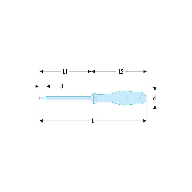 Tournevis PROTWIST® isolés 1000 volts pour vis à fente