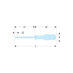 Tournevis PROTWIST® isolés 1000 volts pour vis à fente